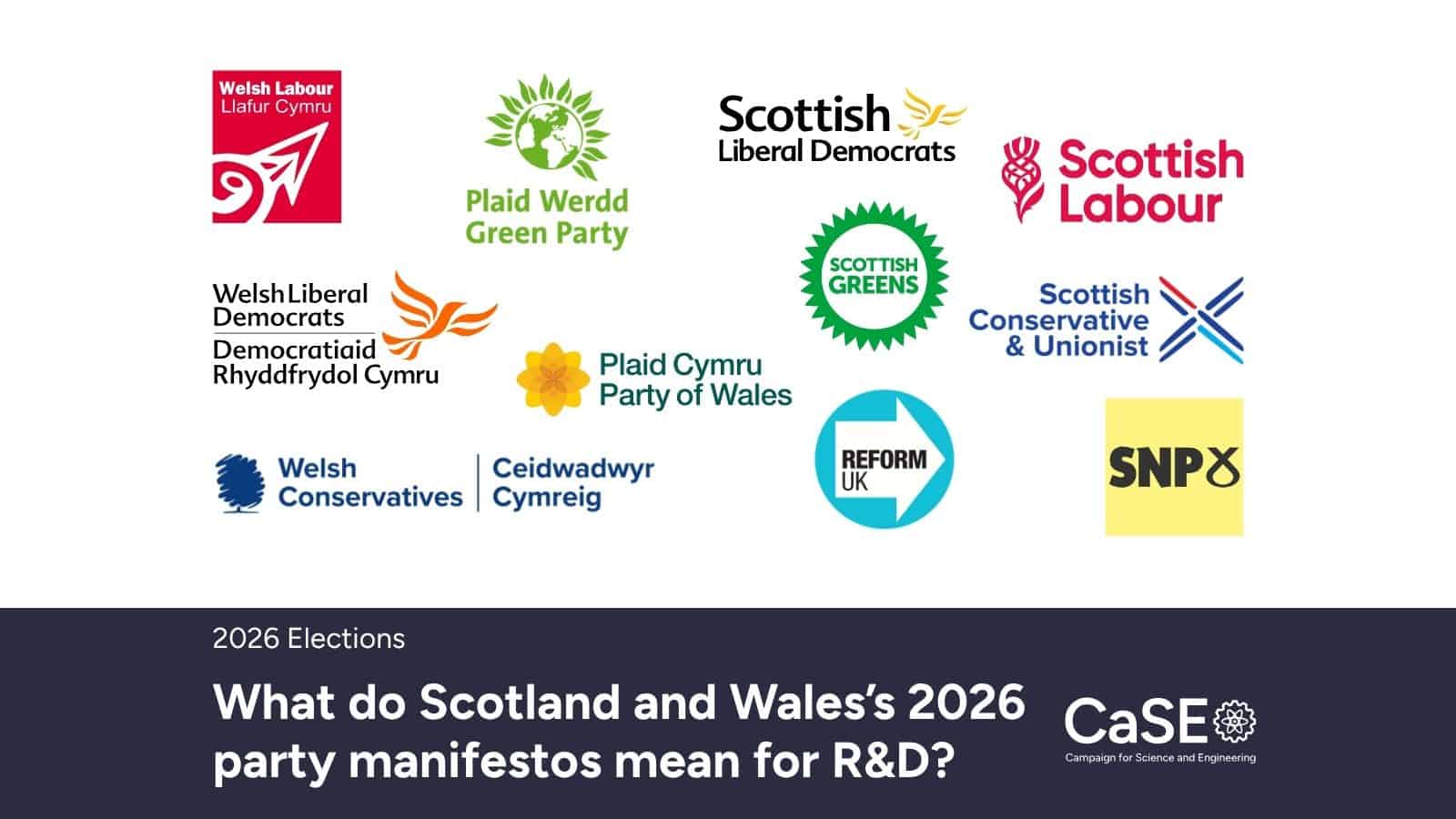 What do Scotland and Wales's 2026 party manifestos mean for R&D